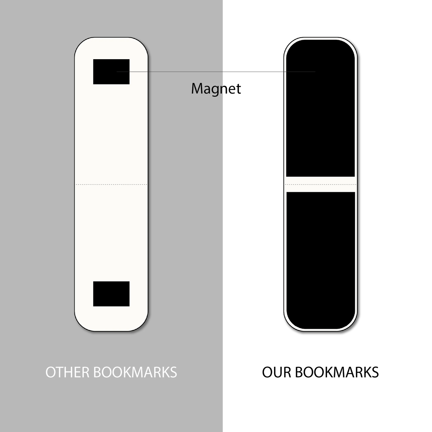 Book Lovers Magnetic Bookmarks – Set of 5